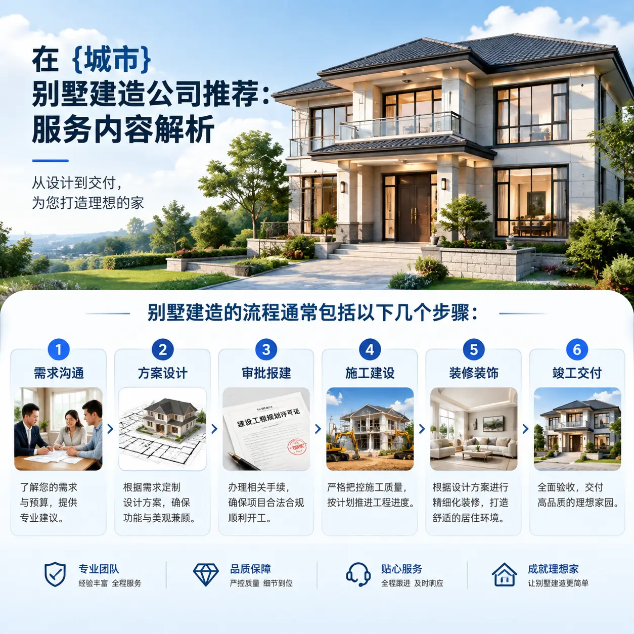 在 江口 别墅建造公司推荐:服务内容解析
